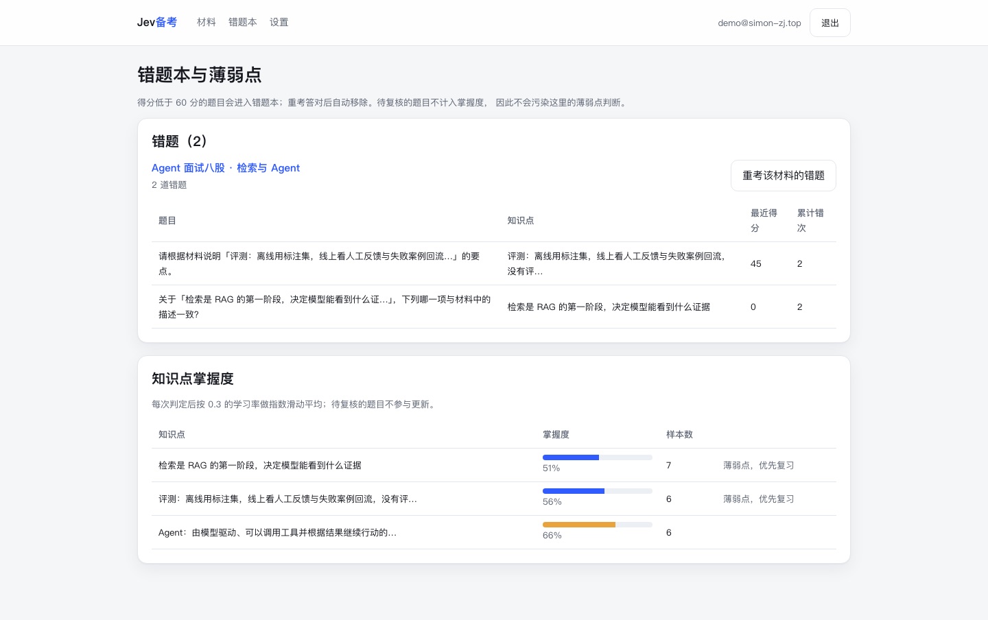 错题本与知识点掌握度